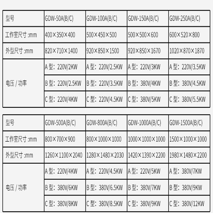 高低温试验箱