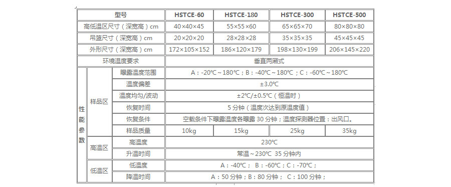 高低温试验箱/两厢式冷热冲击试验机